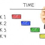OperationalPlanning